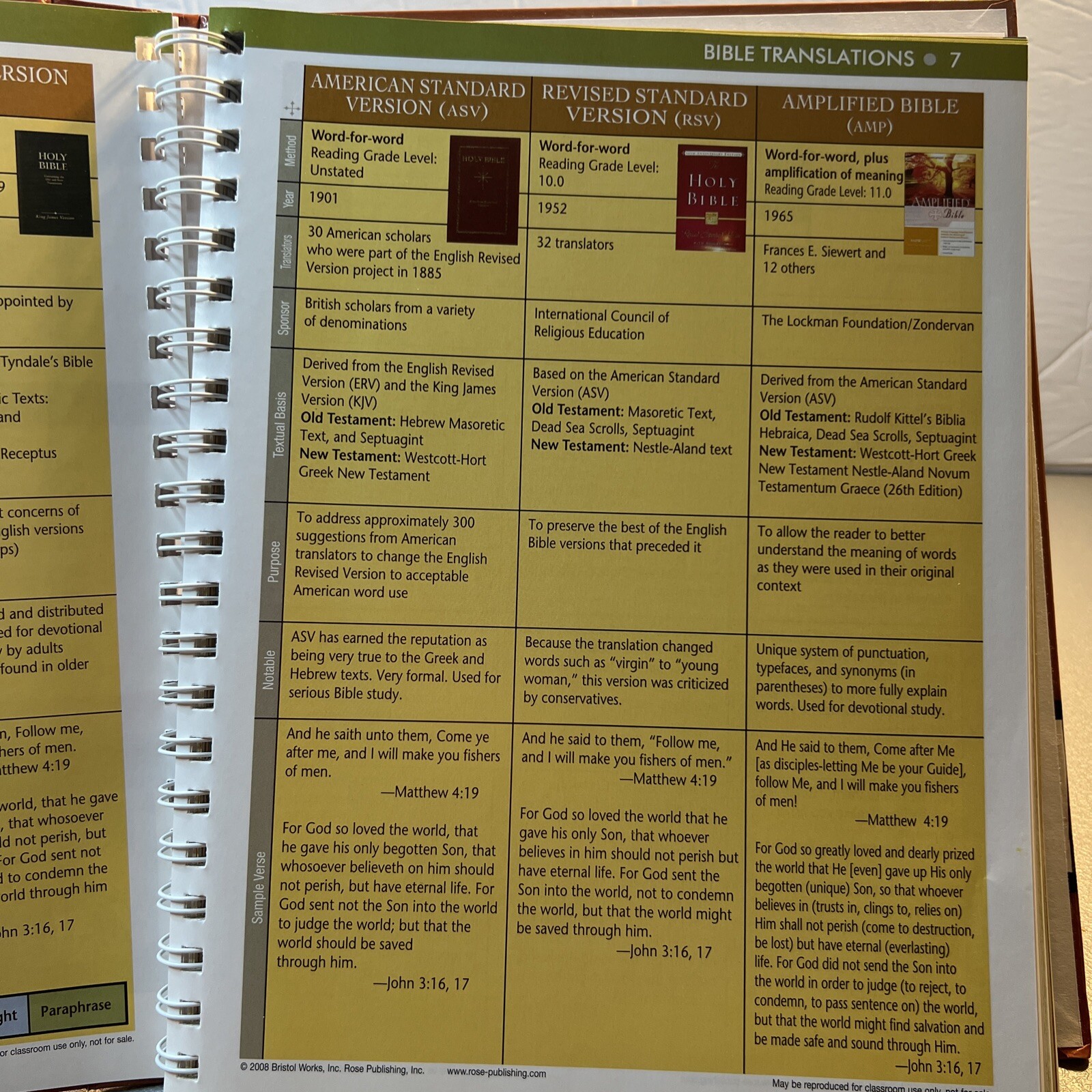 Rose Book of Bible Charts Vol 2 Rose Publishing Staff 2008 Hardcover with spiral