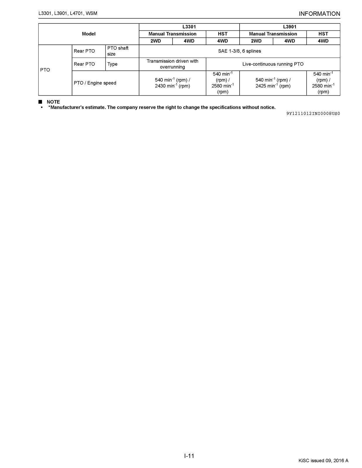 KUBOTA L3301 L3901 L4701 WORKSHOP MANUAL HD SPIRAL BINDER – PROTECTIVE COVERING