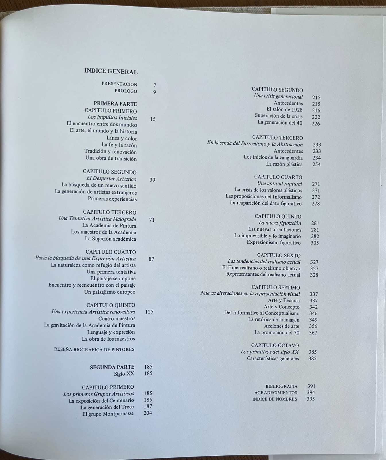Chile Art History – Survey of Chilean Painters Artists – Colonial to Modern Era