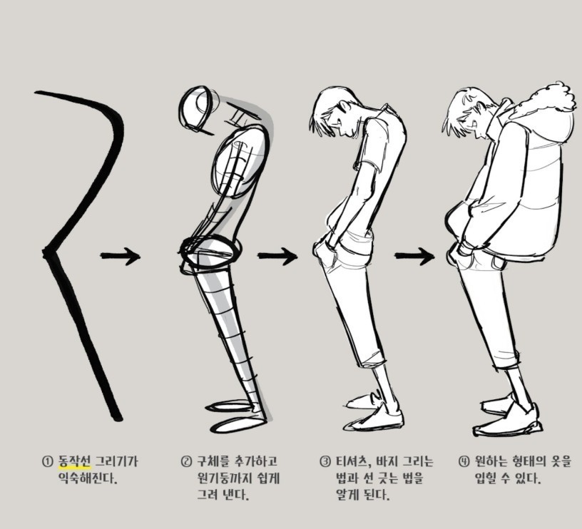 Flexible Gesture Drawings by Fukuro Sato Geometric Drawing of Clothes and Figure