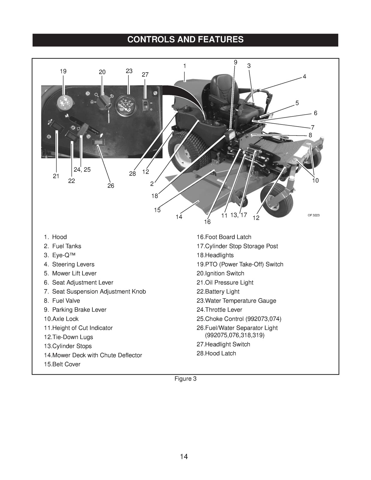 GRAVELY Promaster 260Z 272Z Service Manual 2004 – WIRE BOUND – TOUGH COVERS