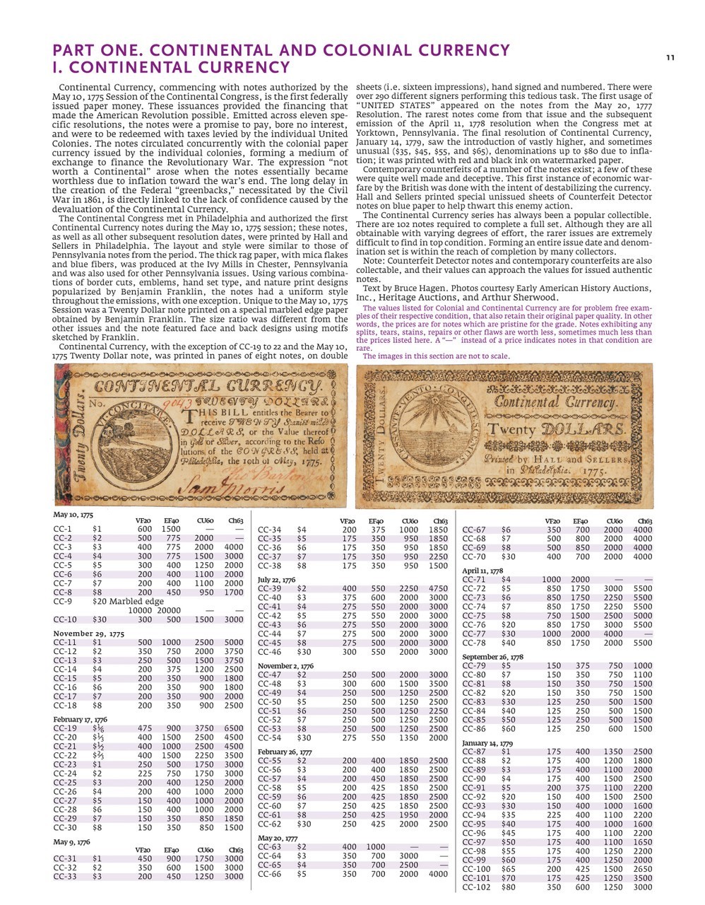 Friedberg Catalog Paper Money Of The United States Colonial – Present Hardcover