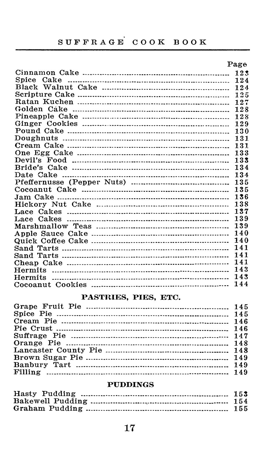 1915 The Suffrage Cook Book 244 Pages