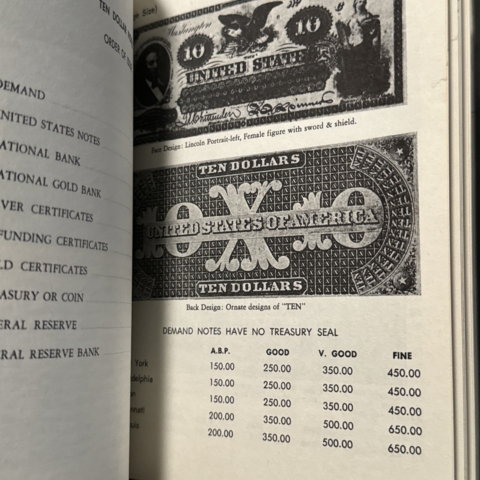 The Official Guide of United States Paper Money Mini SC Used 1968
