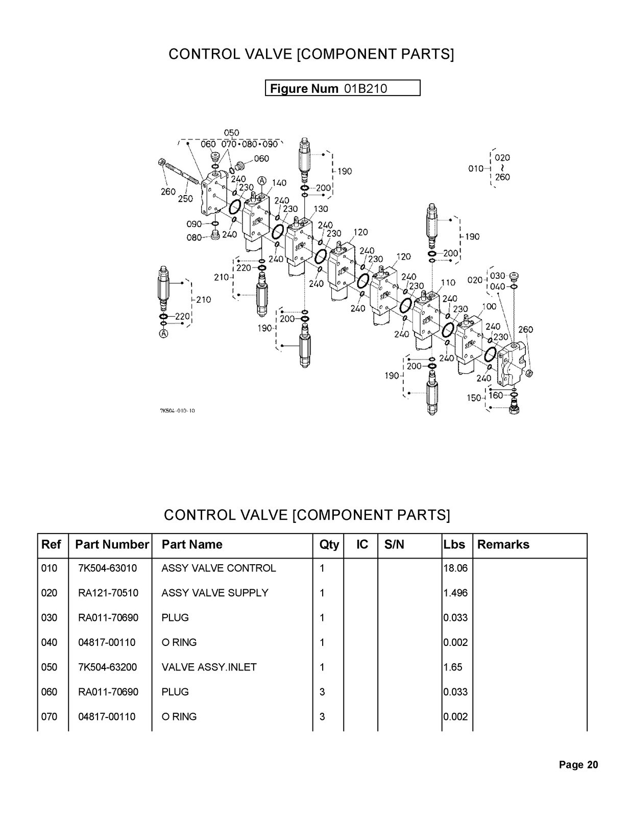 KUBOTA BH65 Backhoe Illustrated Parts List Manual BINDER – TOUGH JACKET