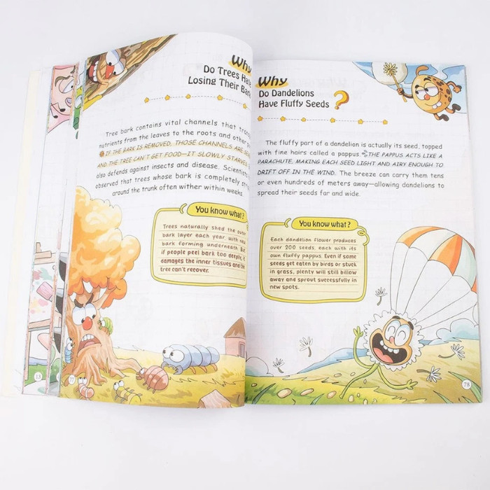Children’s Encyclopedia Why 100,000 Kids Book USA – Fun Learning