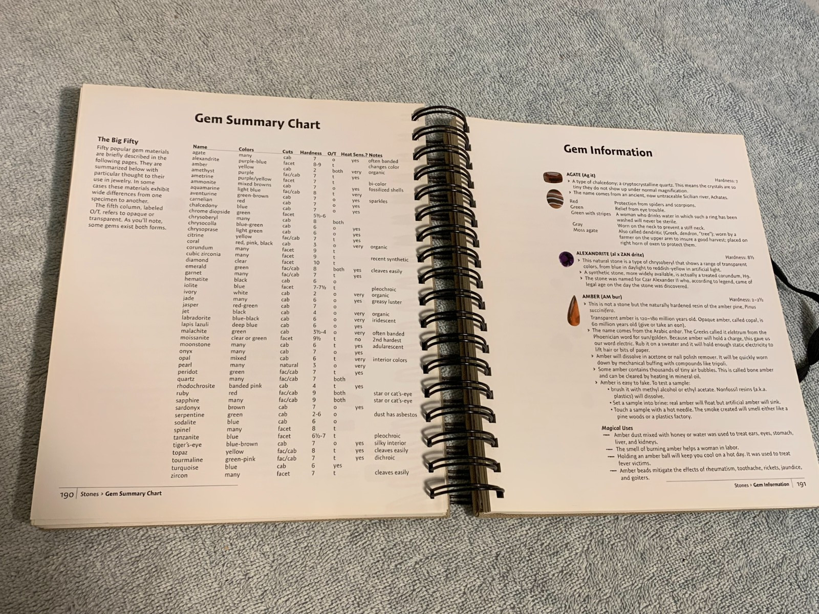 Complete Metalsmith: Professional Edition by Tim McCreight (2005, Hardcover)