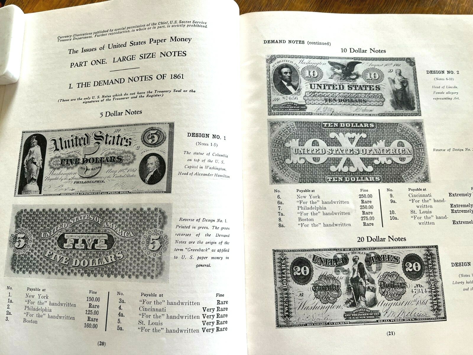PAPER MONEY OF THE UNITED STATES, Robert Friedberg, 1955-2nd Edition, VG, HB, DJ