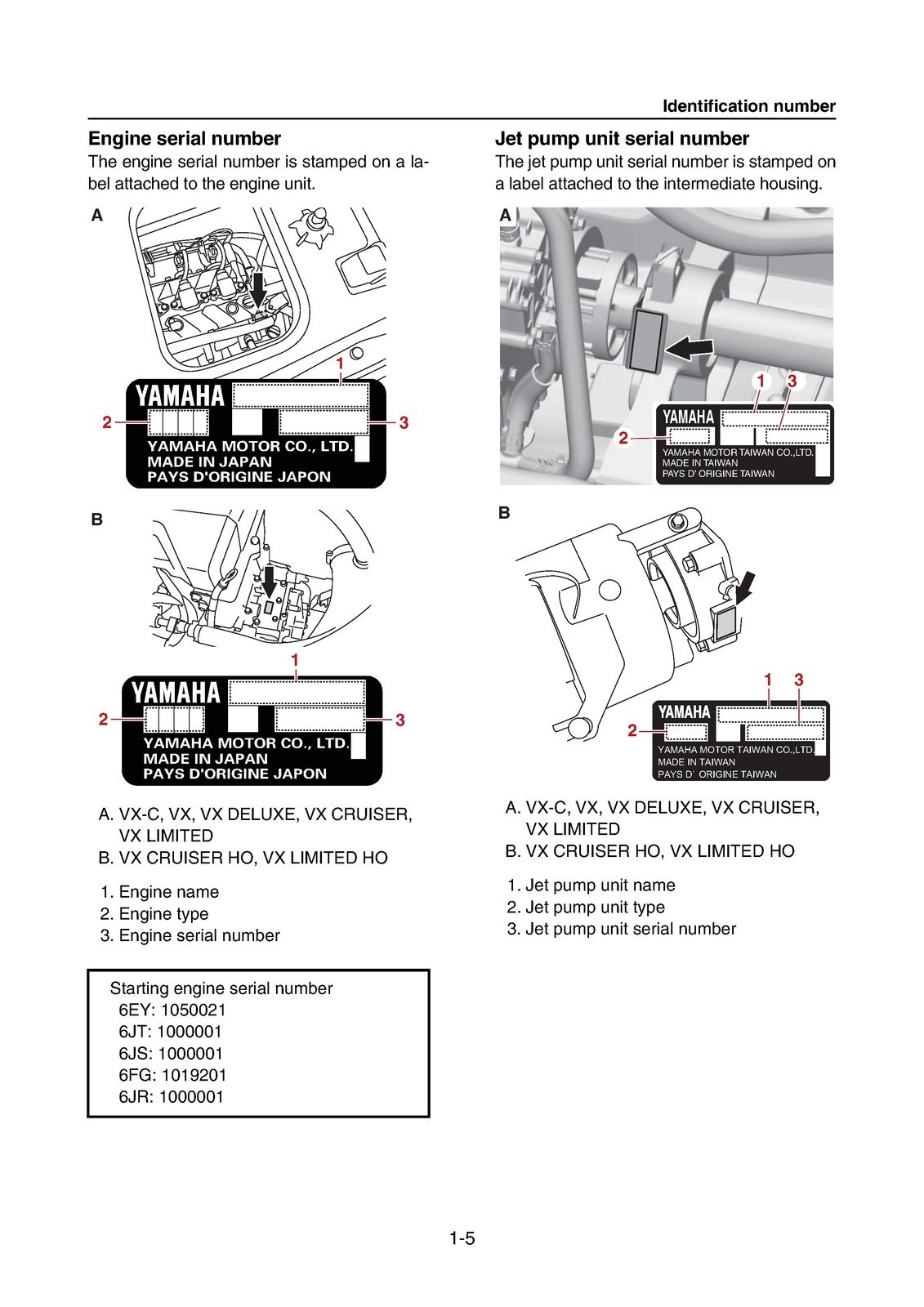 YAMAHA WaveRunner VX VX Cruiser VX Deluxe More Service Manual , FOLDOUTS