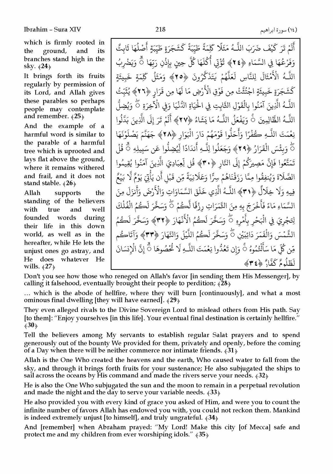 The Sacred Message Of The Glorious Quran