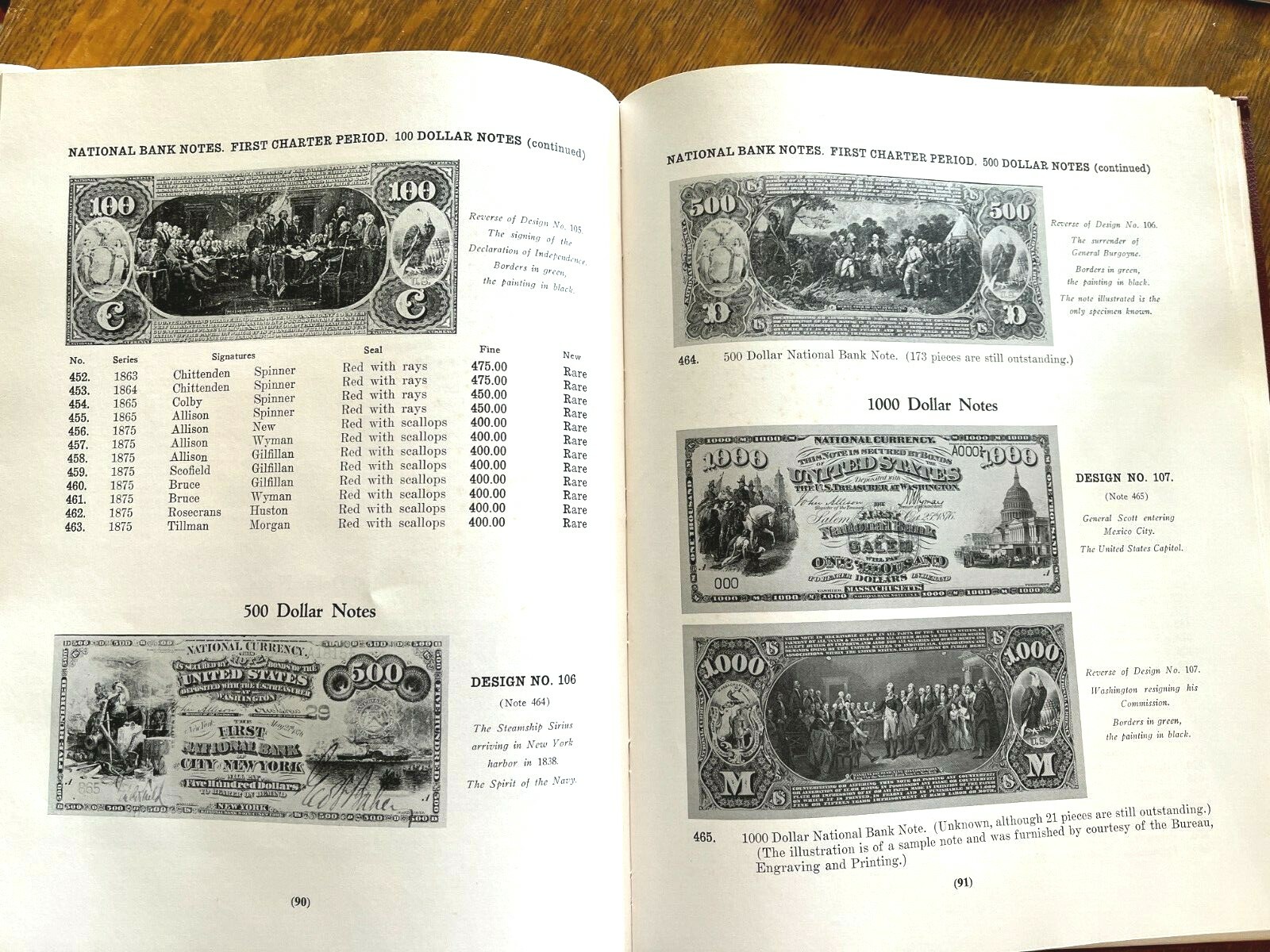 PAPER MONEY OF THE UNITED STATES, Robert Friedberg, 1955-2nd Edition, VG, HB, DJ