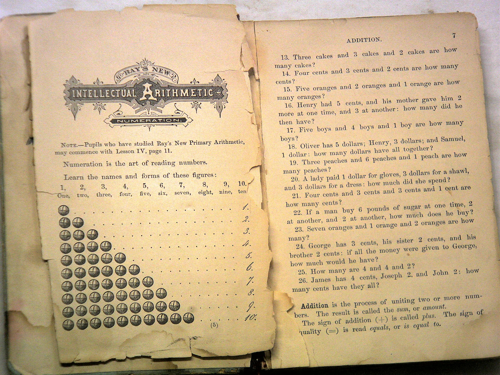 Ray’s New intellectual arithmetic by Ray, Joseph[1877][HB][EN]