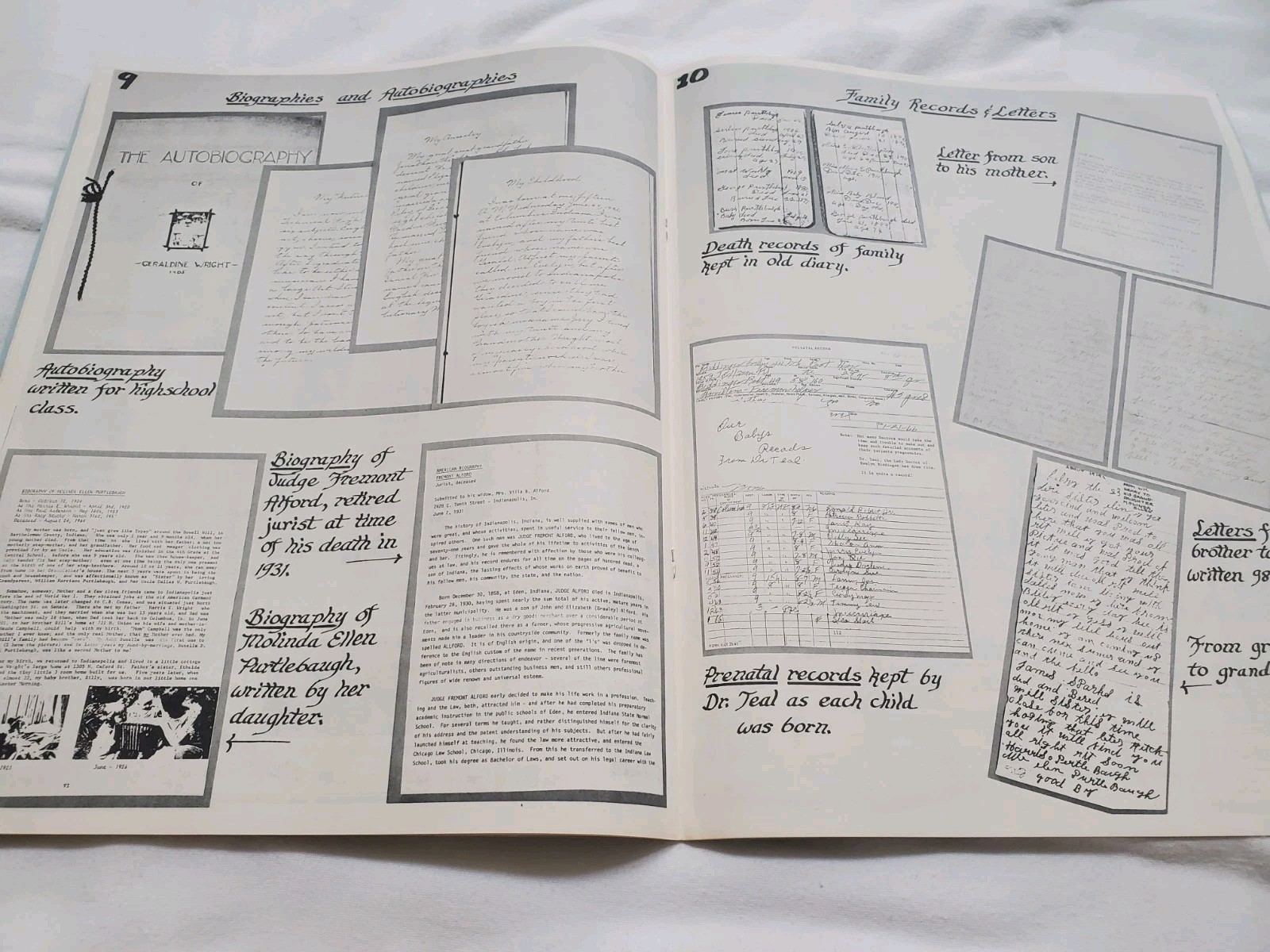 21 Things I Wish I’d Found By Pat Gooldy PB 1984 Genealogy Signed