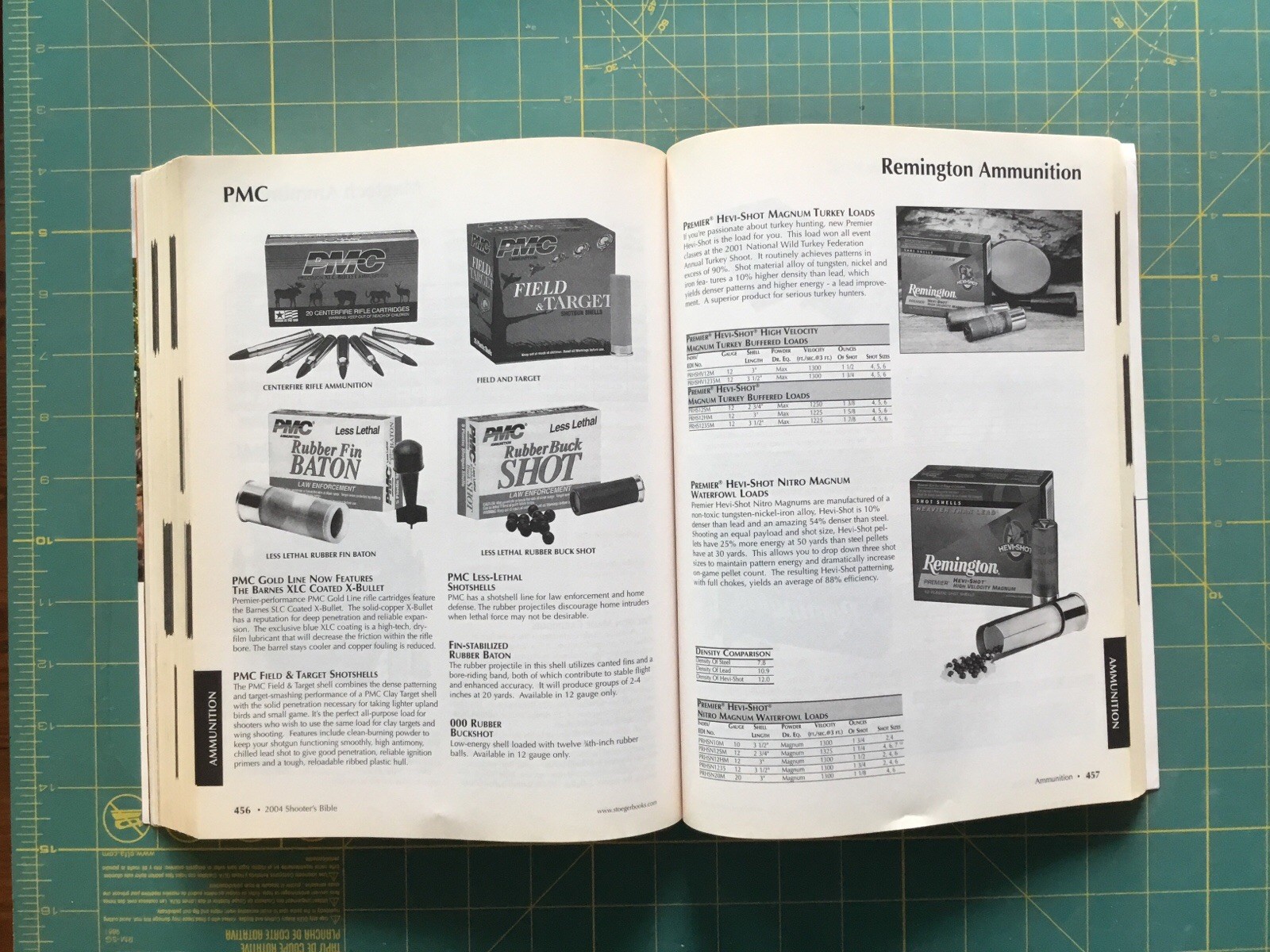 2004 Shooters Bible No. 95, 576 Pages, like new