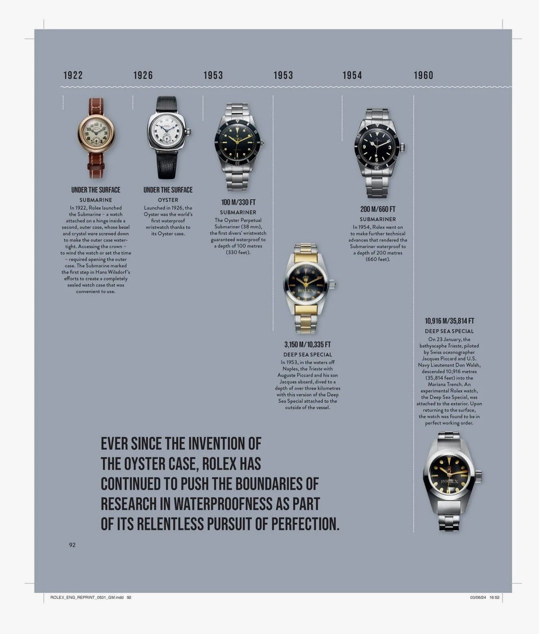 Oyster Perpetual Submariner: The Watch that Unlocked the Deep Hardcover Book NEW