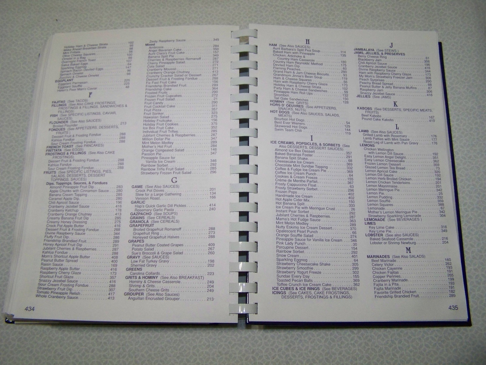 First Presbyterian Church Salisbury NC Cookbook 445 pages 800+ recipes 1998