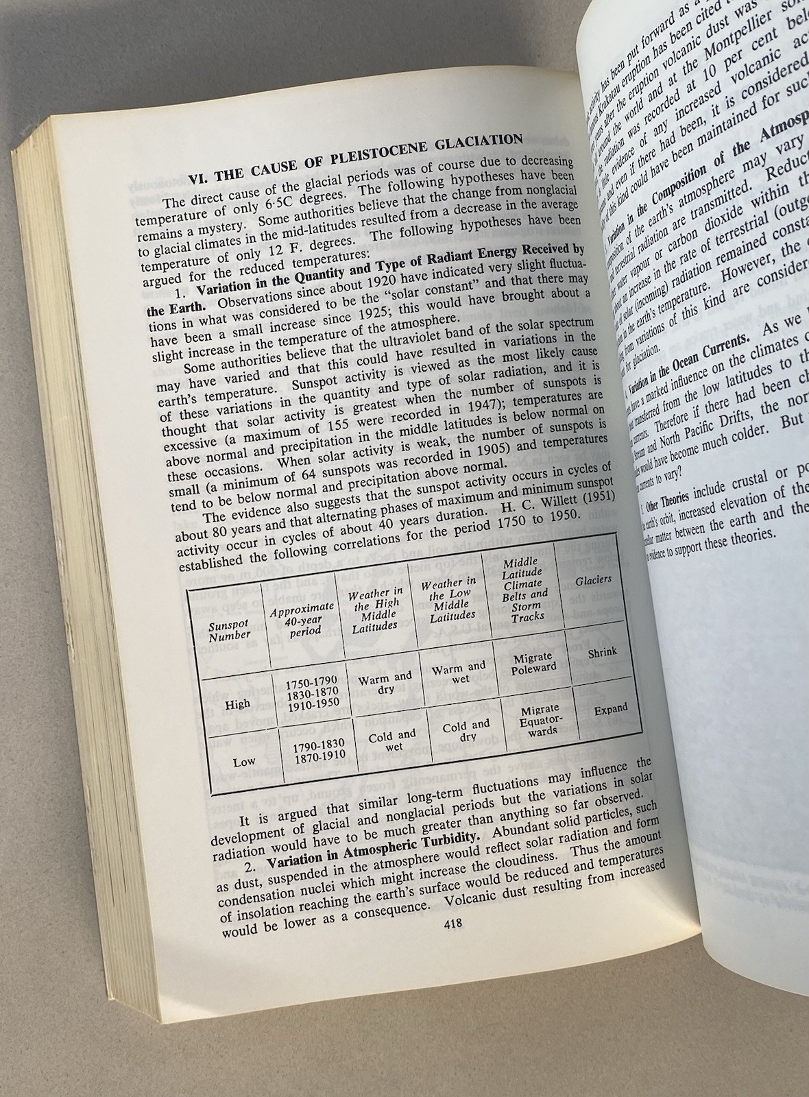 World Water and Environment by Colin & Maxine Sale (1981 Softcover)