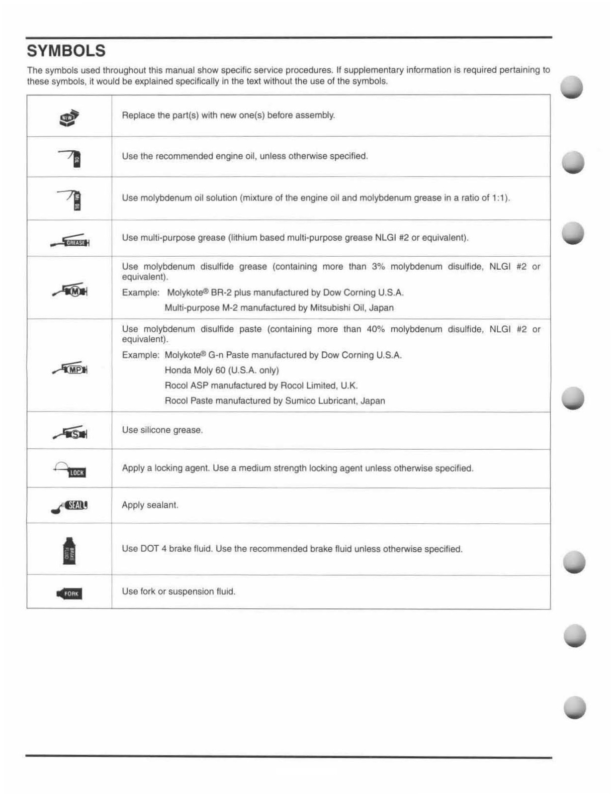 HONDA CRF250R Motorcycle Service Manual 2004-2009 – COIL CLOSURE – TOUGH COVERS