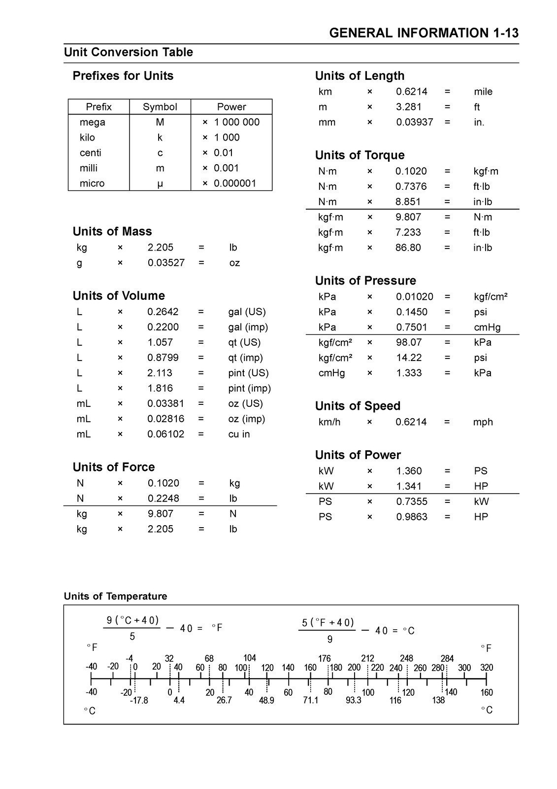 KAWASAKI JET SKI WATERCRAFT ULTRA LX SERVICE MANUAL FASTENED – TOUGH COVERING