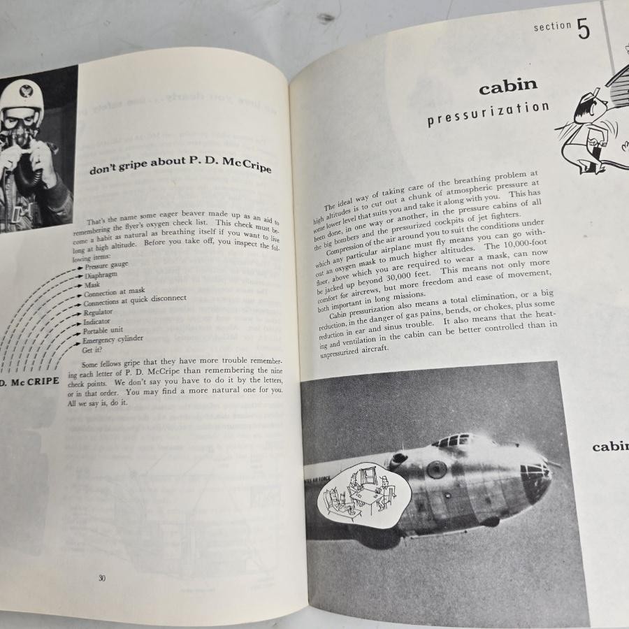 Your Body In Flight Thomas D White Air Force Pamphlet 160-10-3 1961 Book Vintage