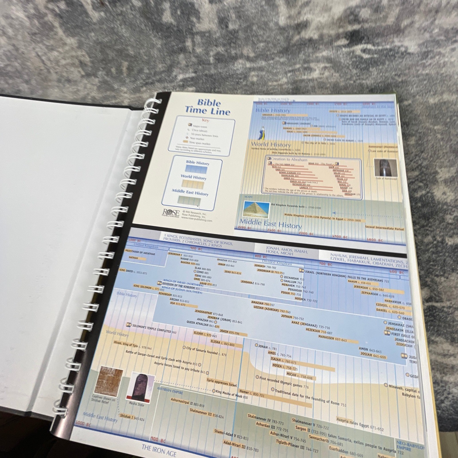 Rose Publishing Bible Charts Maps & Time Lines 10th Anniversary Edition Spiral