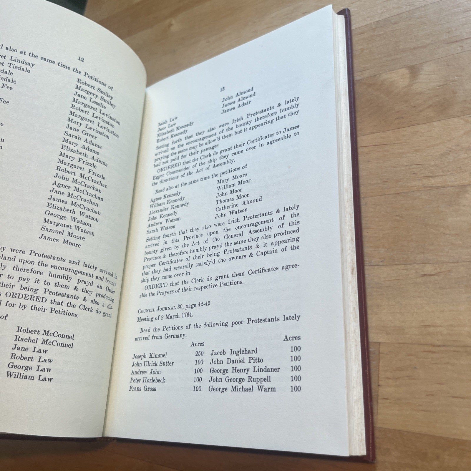 Compilation of the Original List Protestant Immigrants South Carolina 1763-1773