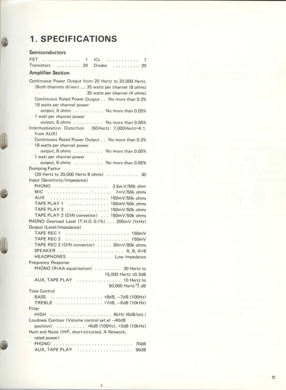 PIONEER SX-650 Stereo Receiver Service Manual – STEEL WIRE BOUND – TOUGH COVERS