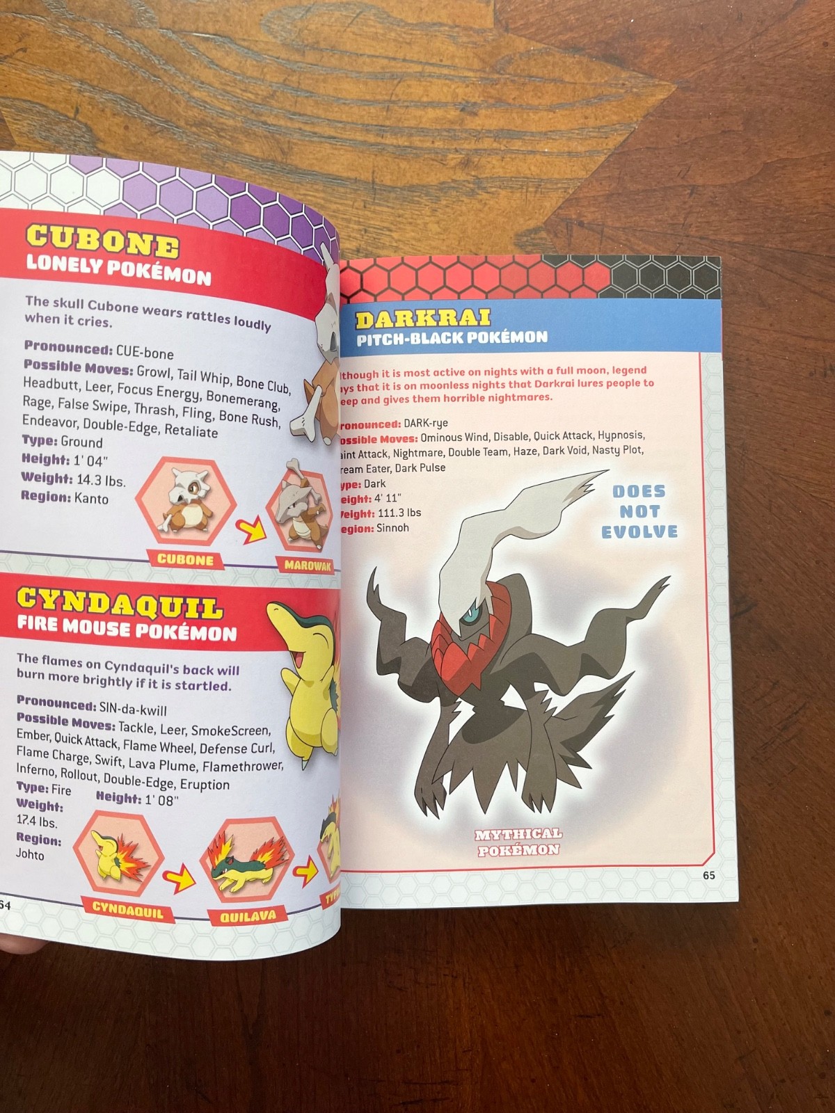 Pokemon: Essential Handbook by Cris Silvestri (2012, Paperback) First Print
