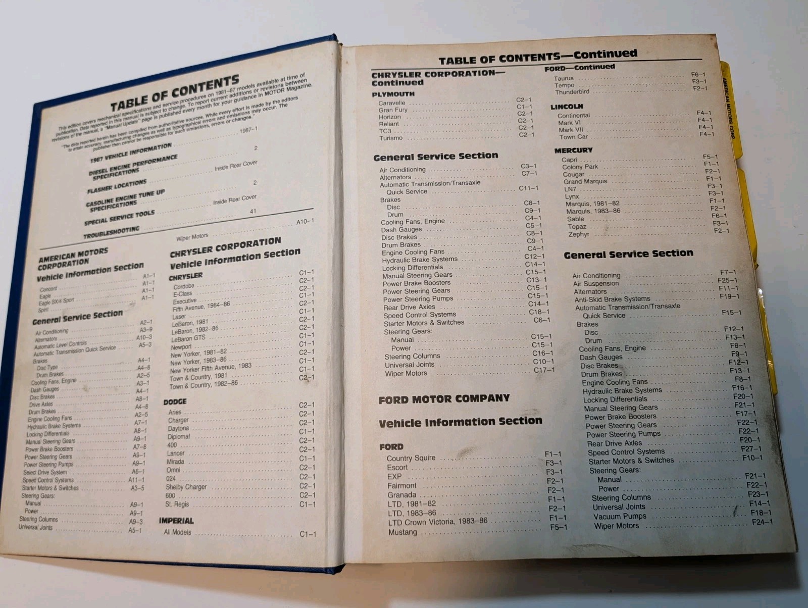 Motor Auto Repair Manual 1976 & 1987 50th Edition Professional Service Trade