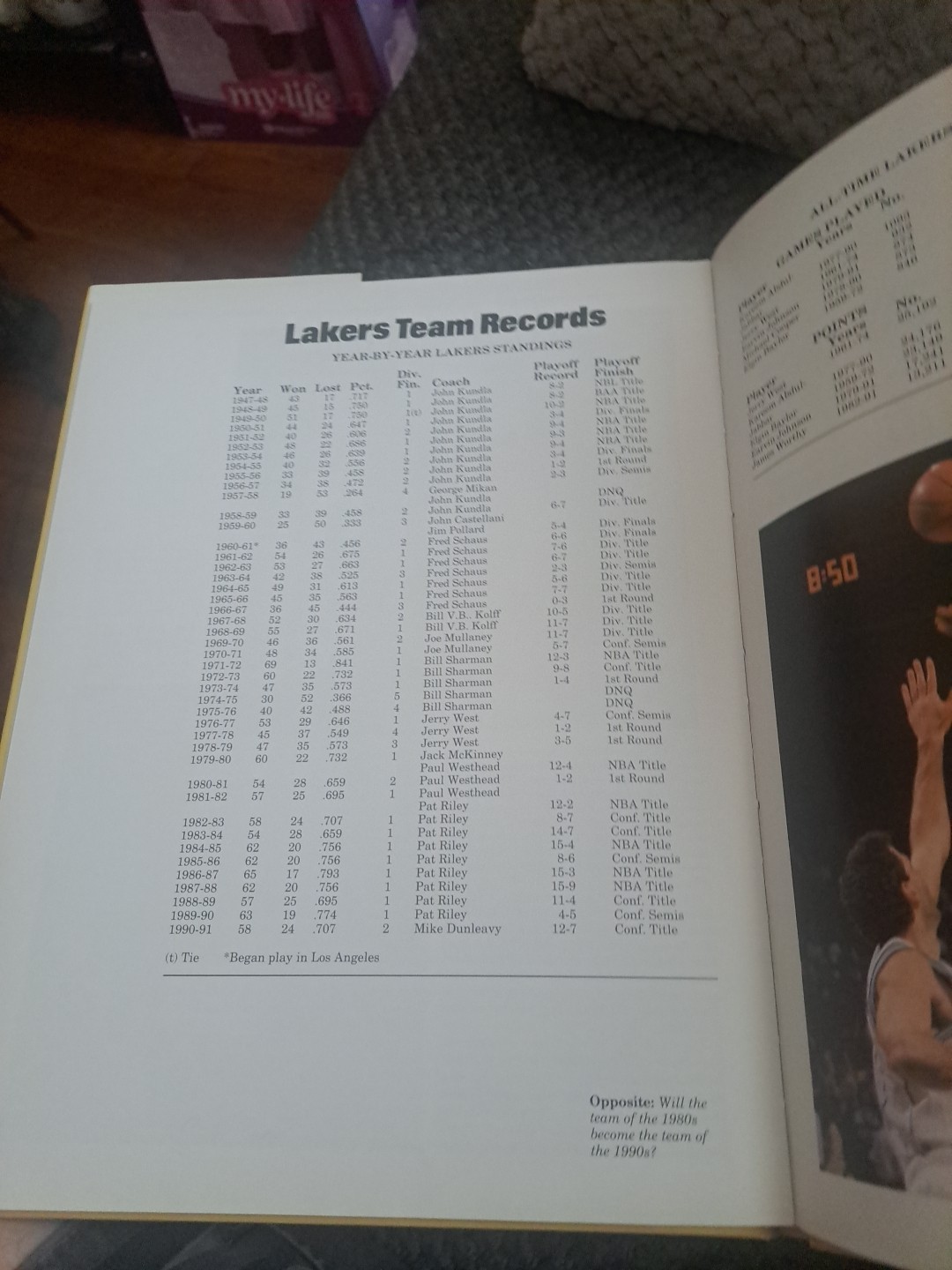 Basketball’s Great Dynasties The Lakers Book Jack Clary 1992 77 Pages Pre-owned