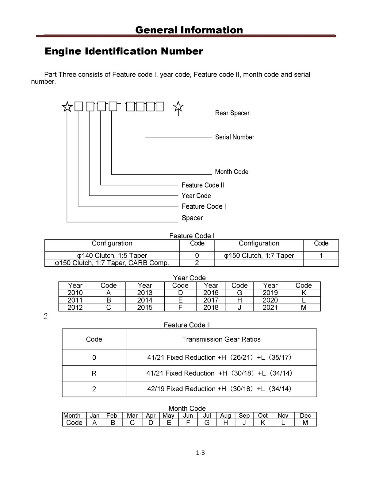 CUB CADET Challenger 550 750 Utility Vehicle Service Manual – WIRE BOUND