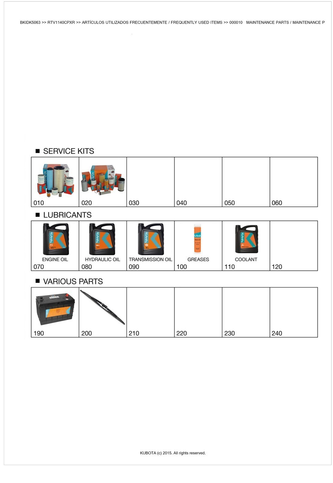 KUBOTA RTV1140CPX CPXR 2015 Illustrated Parts Manual SECURED, TOUGH FRONT & BACK