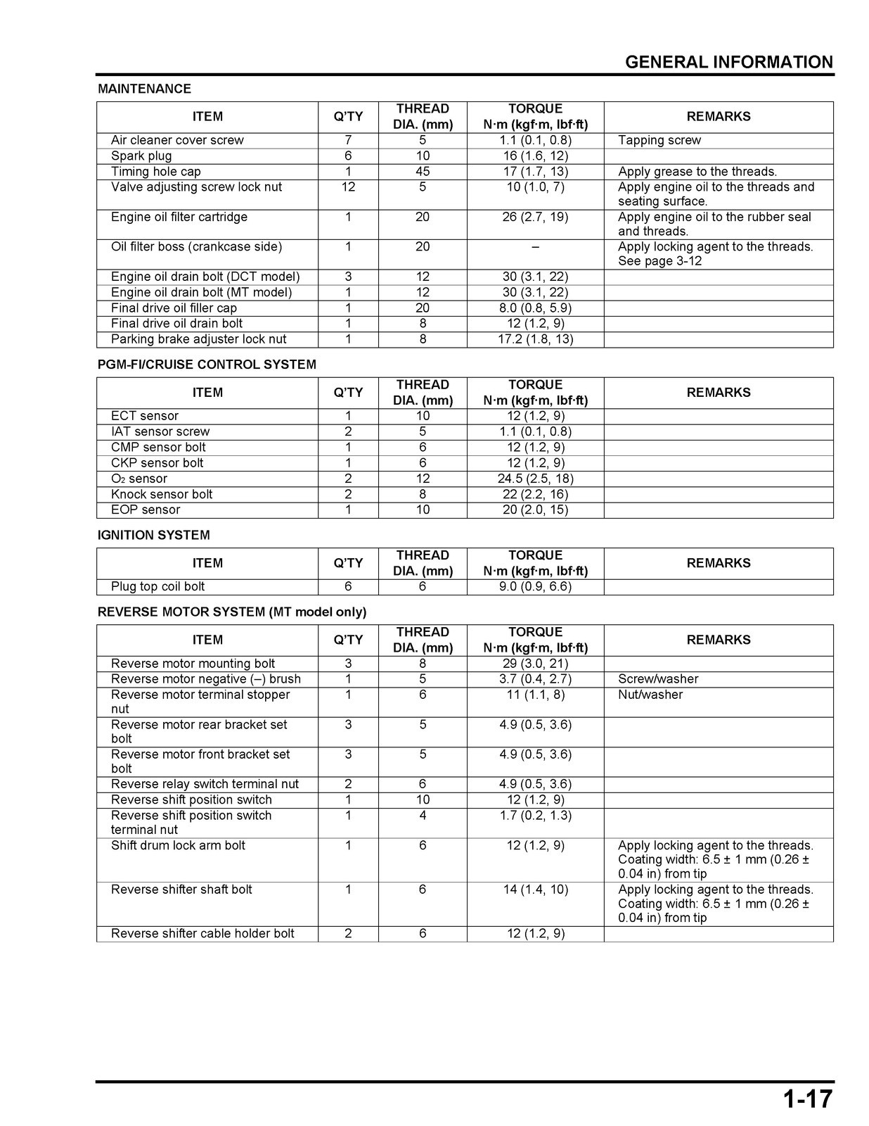 HONDA GL1800 Goldwing Motorcycle Shop Manual CLOSURE, COVERED – XL FOLDOUT PAGES