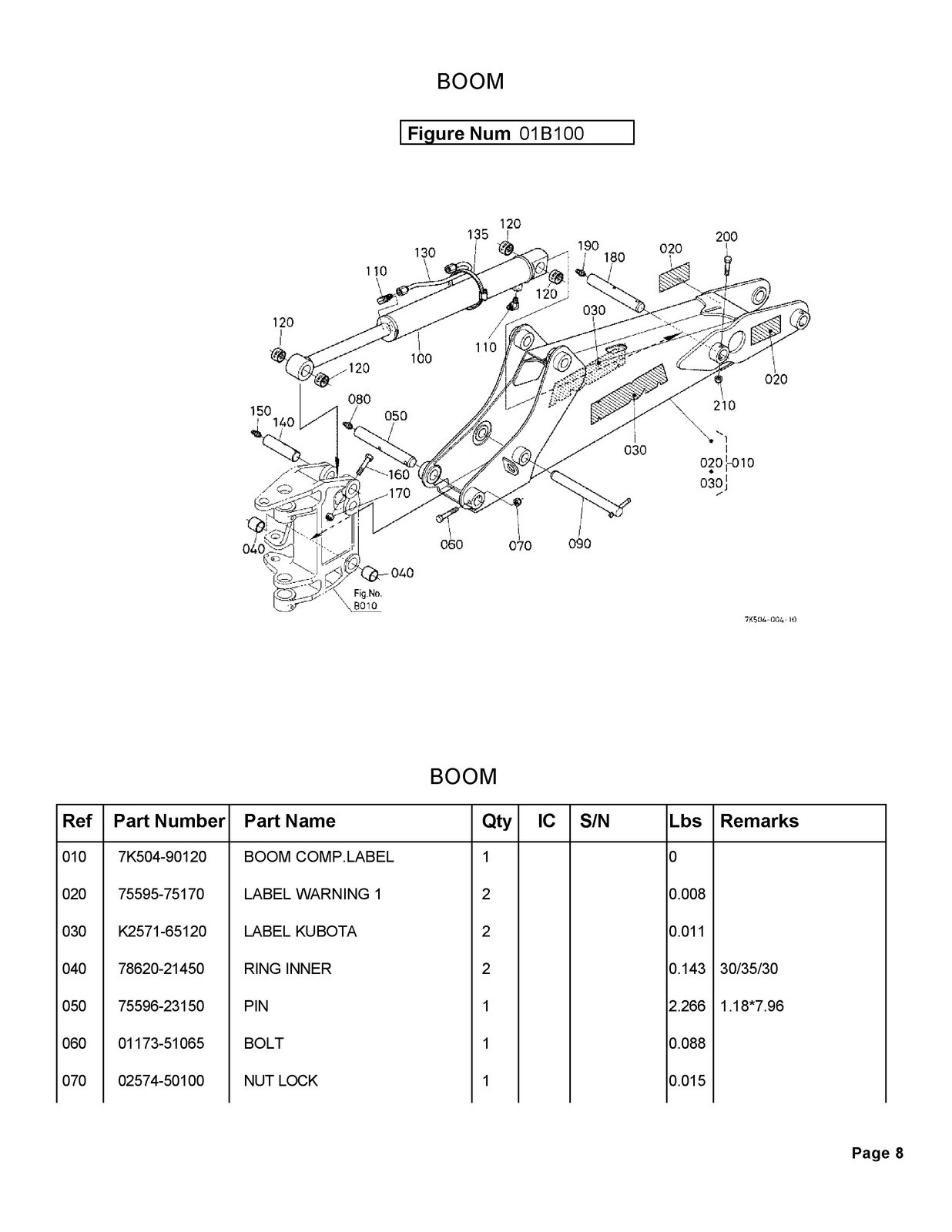 KUBOTA BH65 Backhoe Illustrated Parts List Manual BINDER – TOUGH JACKET