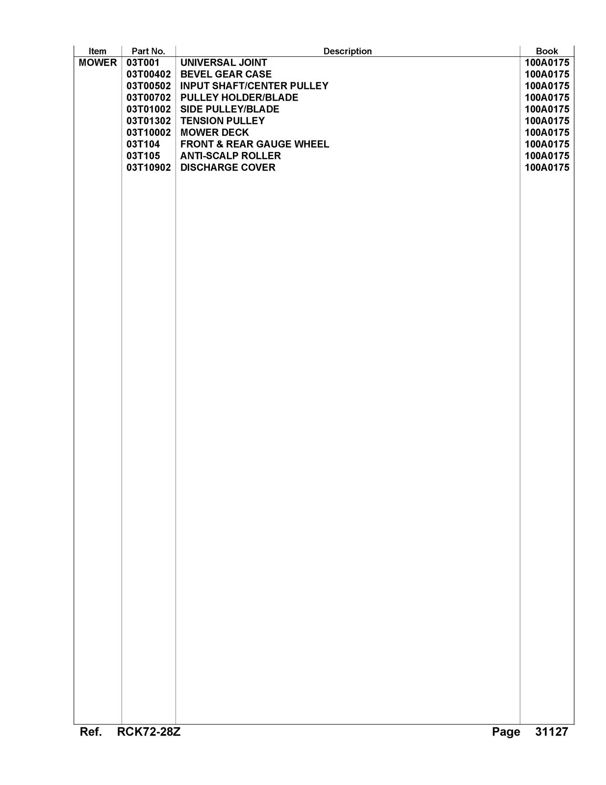 KUBOTA RCK72-28Z Parts Manual – STEEL WIRE BOUND – TOUGH JACKET