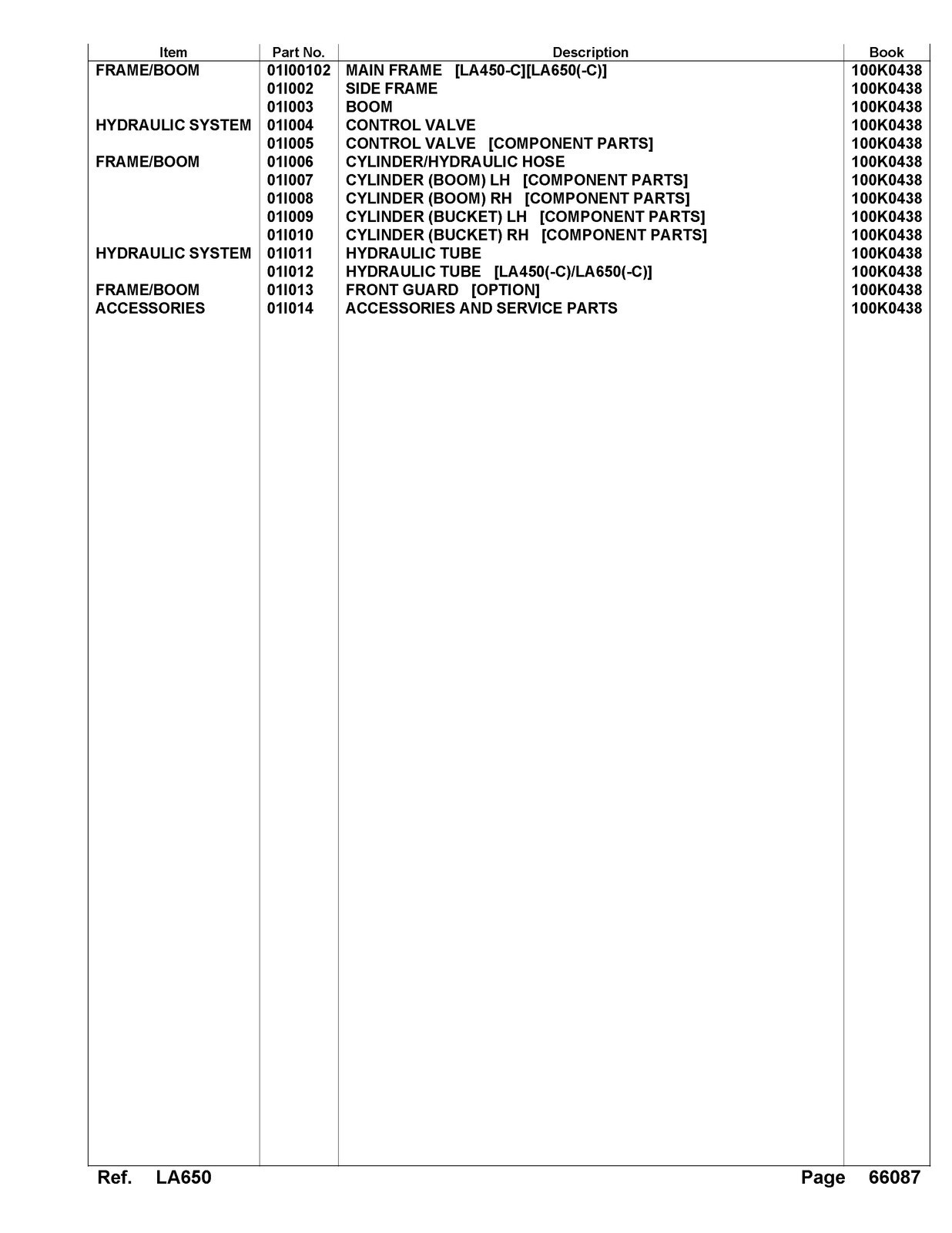 KUBOTA LA650 Loader Illustrated Parts List Manual – WIRE SECURED – TOUGH JACKET