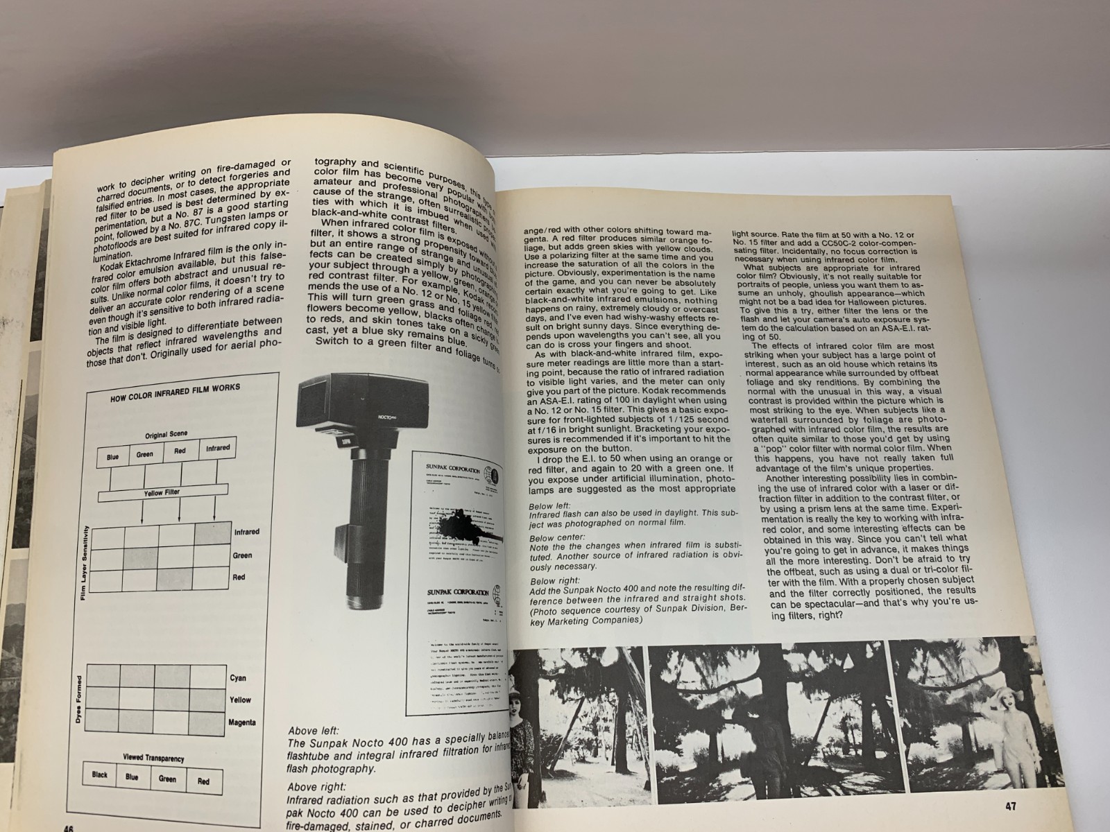 2 Photographic Library Bks Available Light & Photo Filters and Lens Attachments