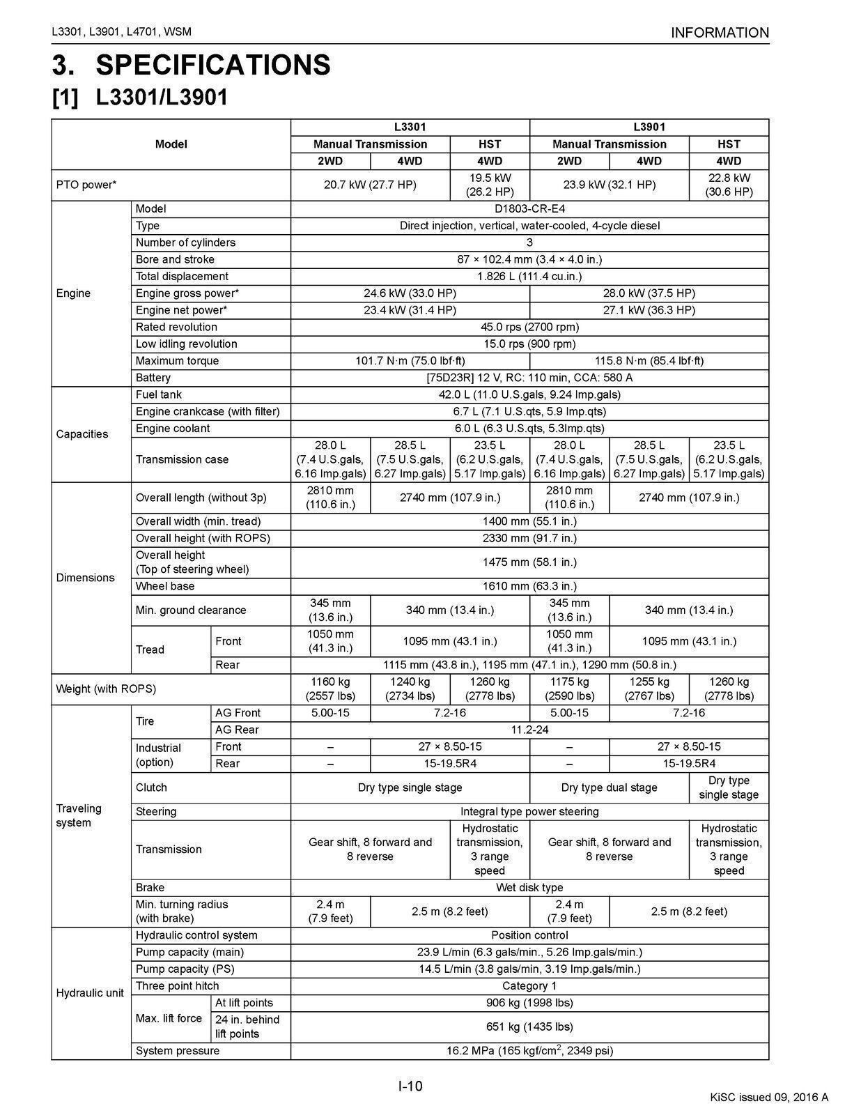 KUBOTA L3301 L3901 L4701 WORKSHOP MANUAL HD SPIRAL BINDER – PROTECTIVE COVERING