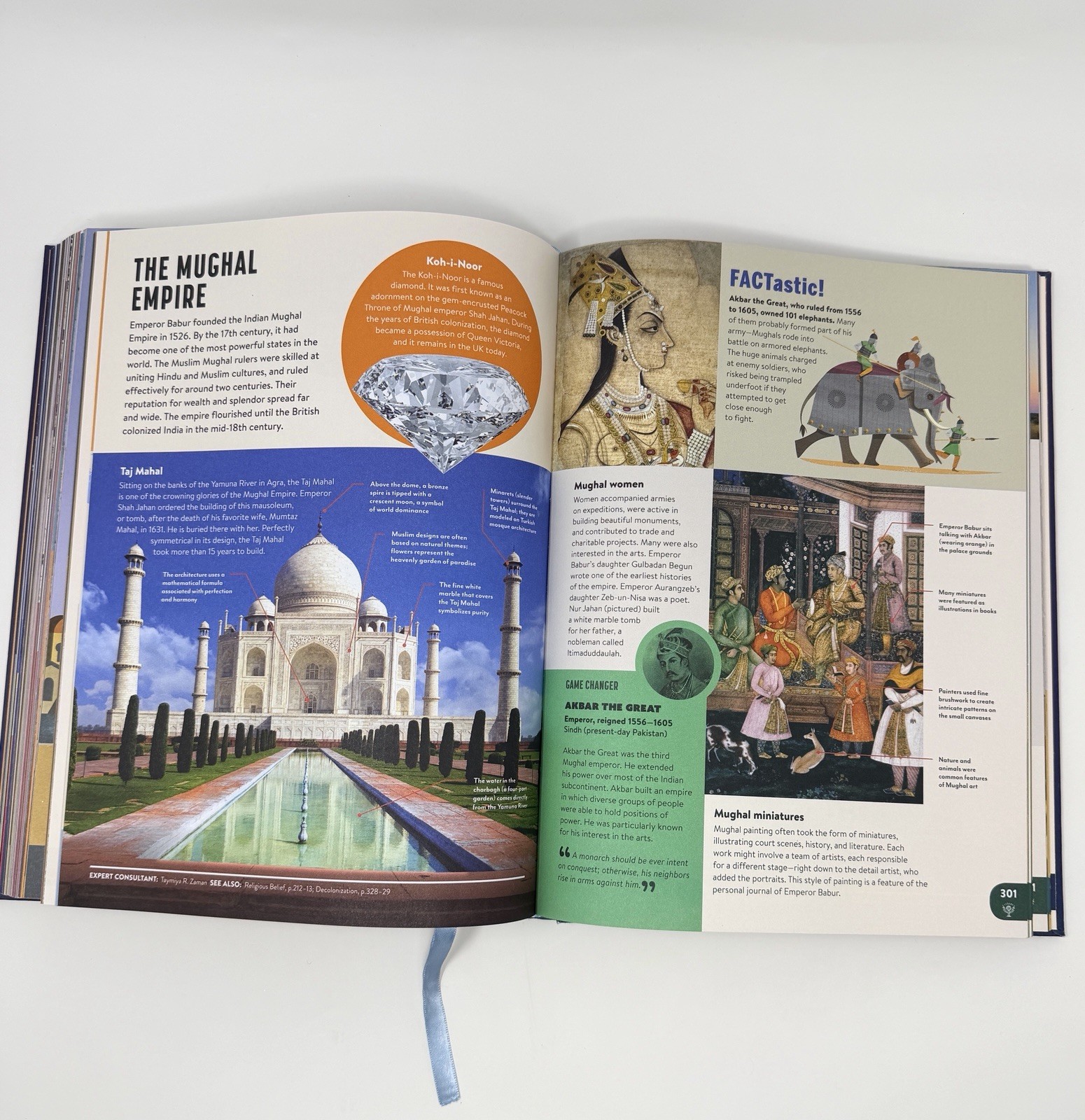 Britannica Kids‘ Encyclopedia : What We Know and What We Don’t Pls Read Descript