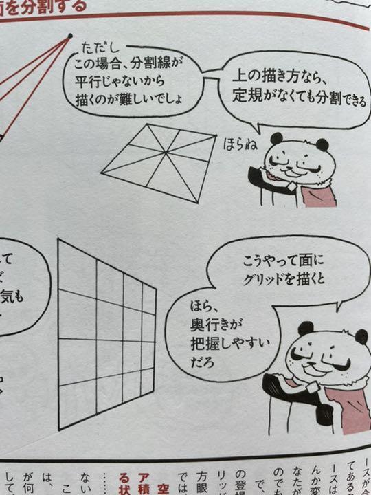 How to Draw Background Technique „Grid“ Japan Anime Manga Art Guide Book Used