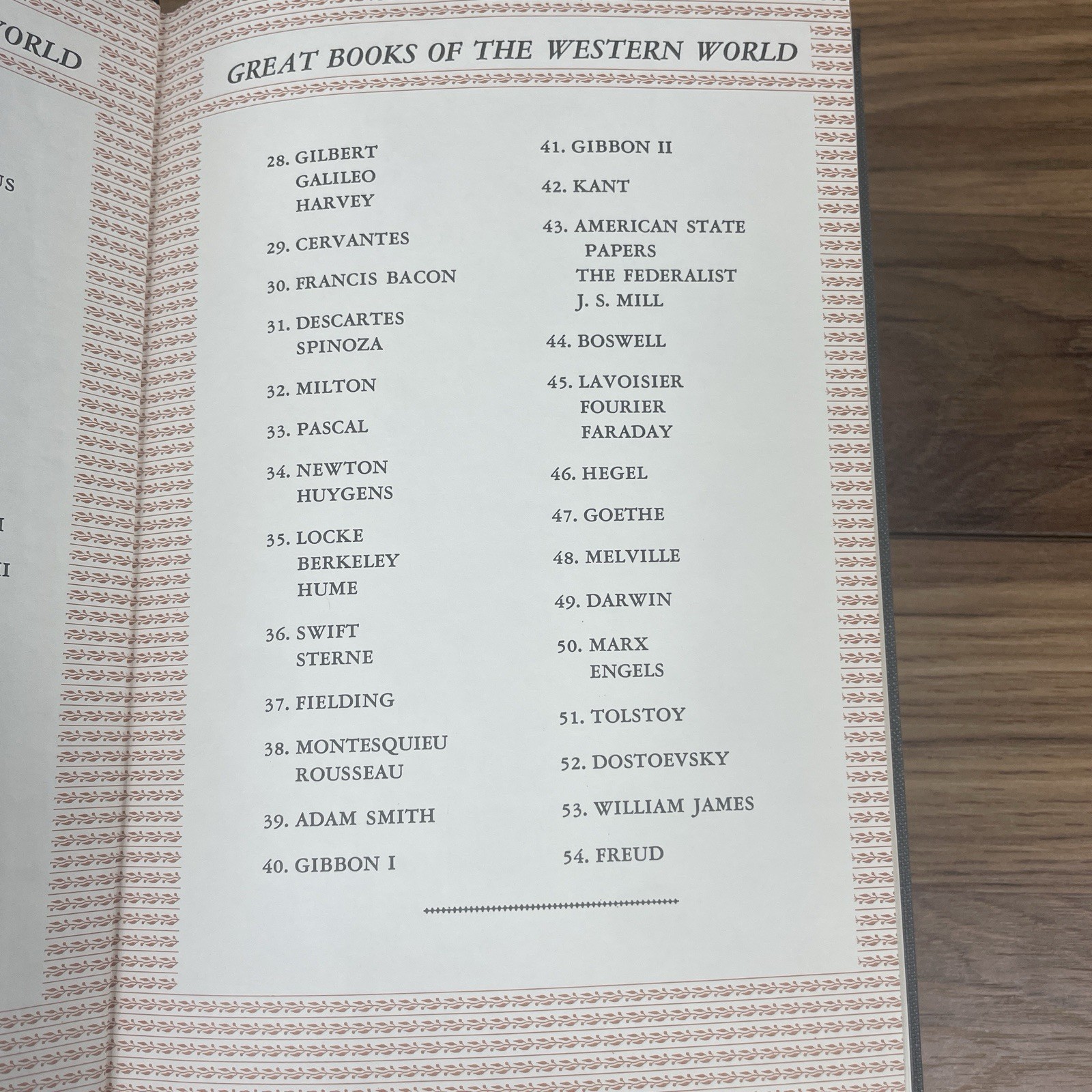 GREAT BOOKS OF THE WESTERN WORLD Britannica-1952, 1986 Printing. Vols- YOU PICK