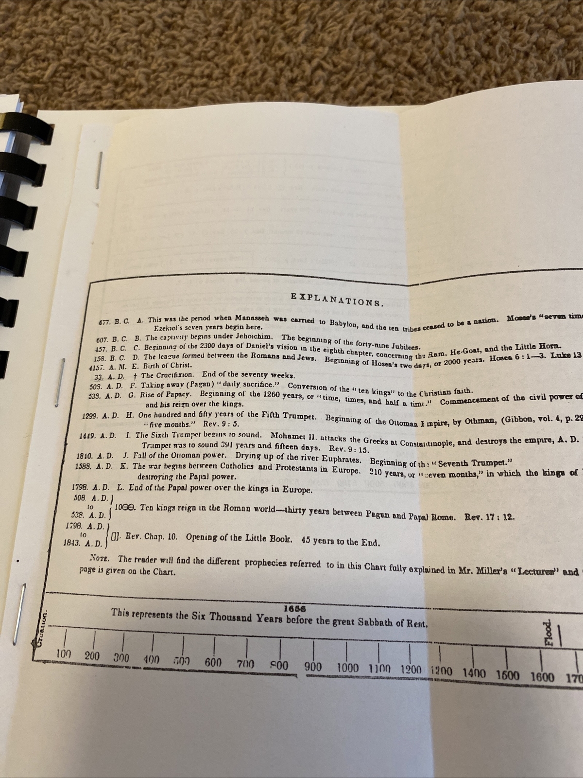William Miller Reprinted for reading. Present truth. Early Pioneer. Advent.