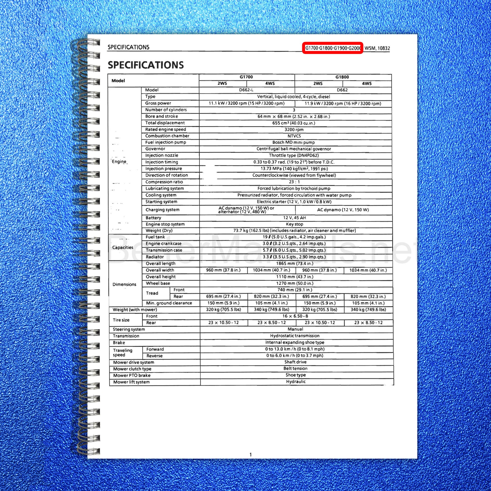 KUBOTA G1700 G1800 G1900 G2000 Service Manual – BOUND – COVERS – XL FOLDOUTS