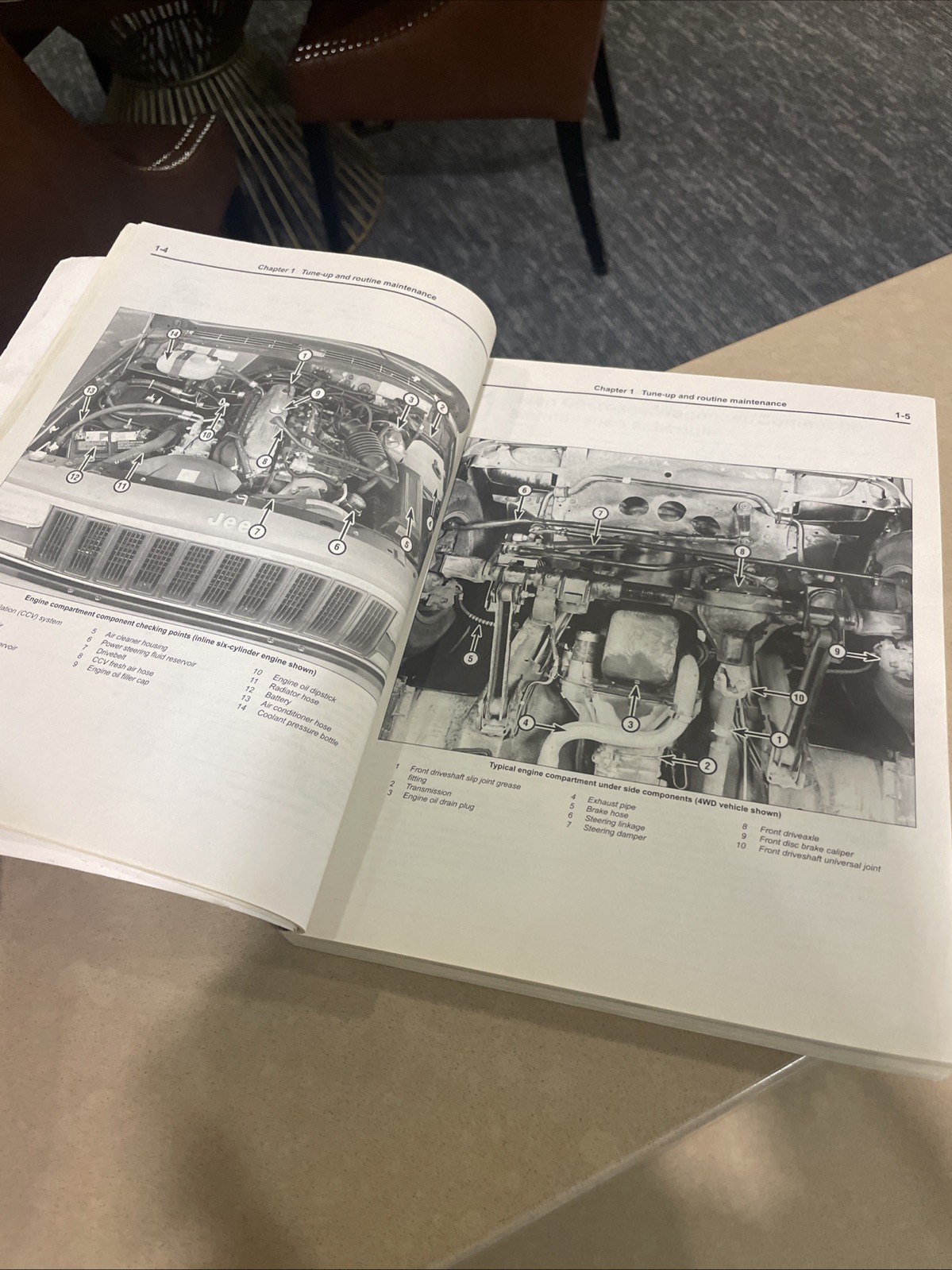 Jeep Cherokee, Wagoneer, Comanche, 1984-2001 Haynes Repair Manual