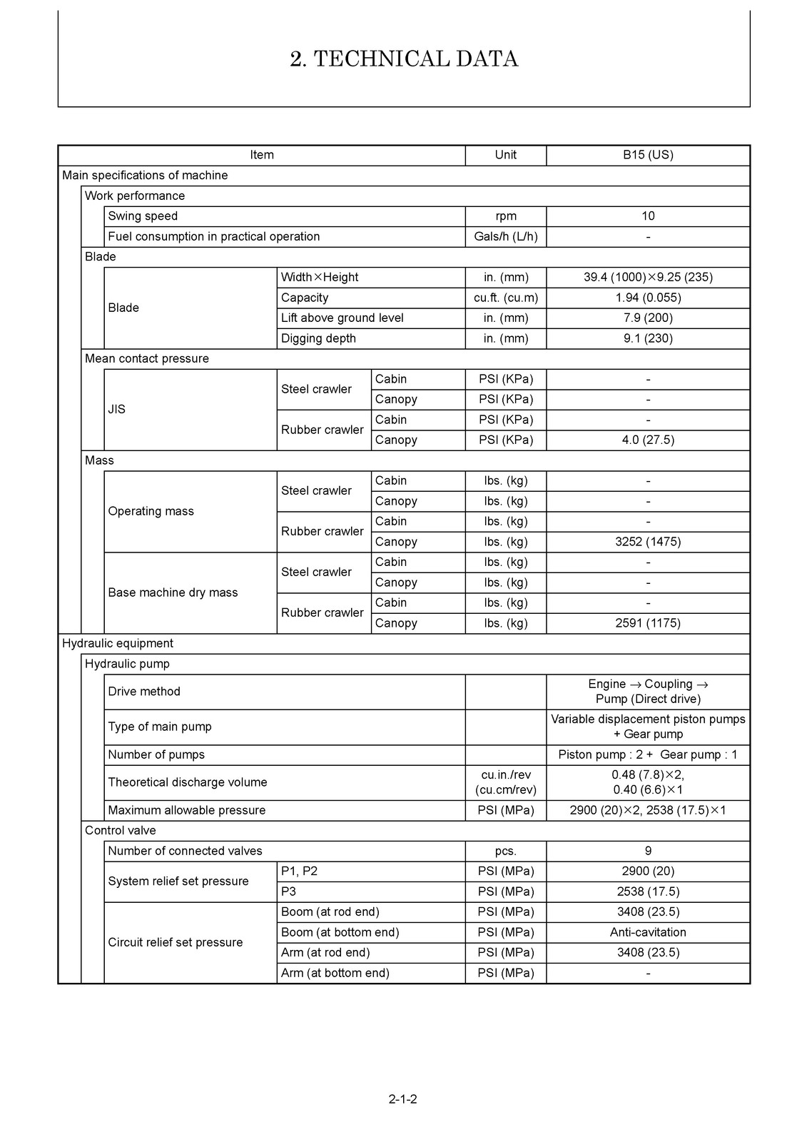 YANMAR B15US Excavator Service Manual – BOUND – COVERS – XL FOLDOUT PAGES