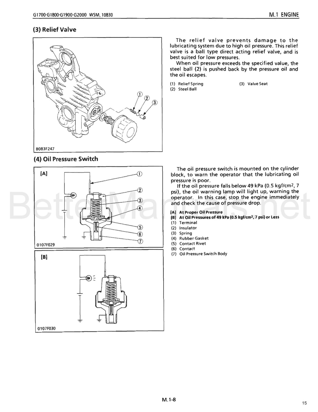 KUBOTA G1700 G1800 G1900 G2000 Service Manual – BOUND – COVERS – XL FOLDOUTS