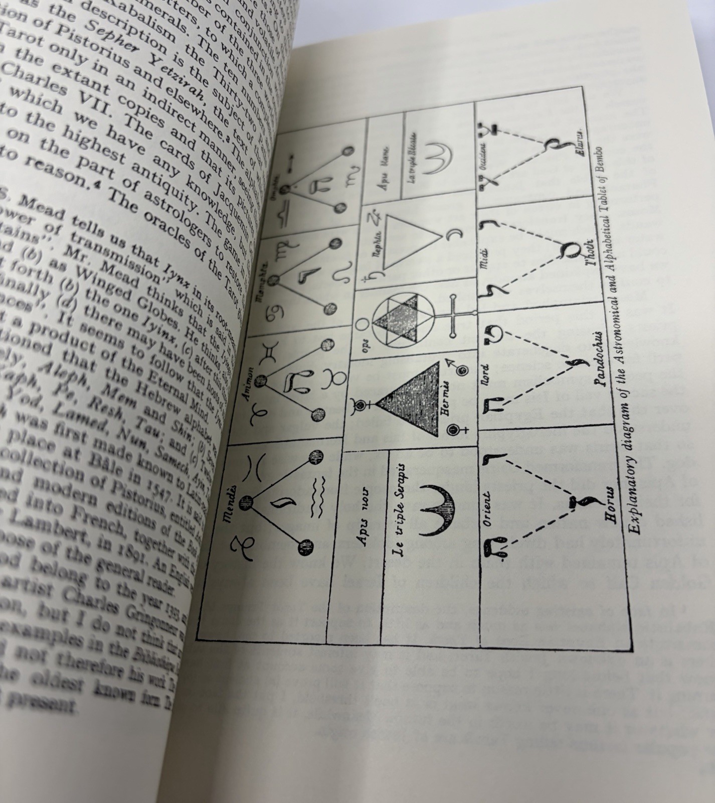 The History of Magic by Eliphas Levi Paperback Book Occult Studies Classic Text