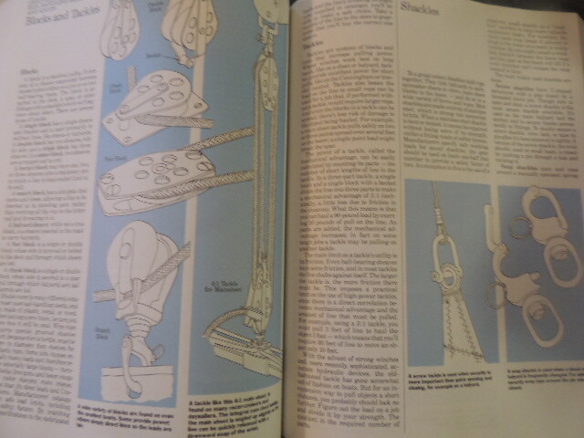 The Annapolis Book Of Seamanship By John Rousmaniere 1989, HBwDJ, 402 pages