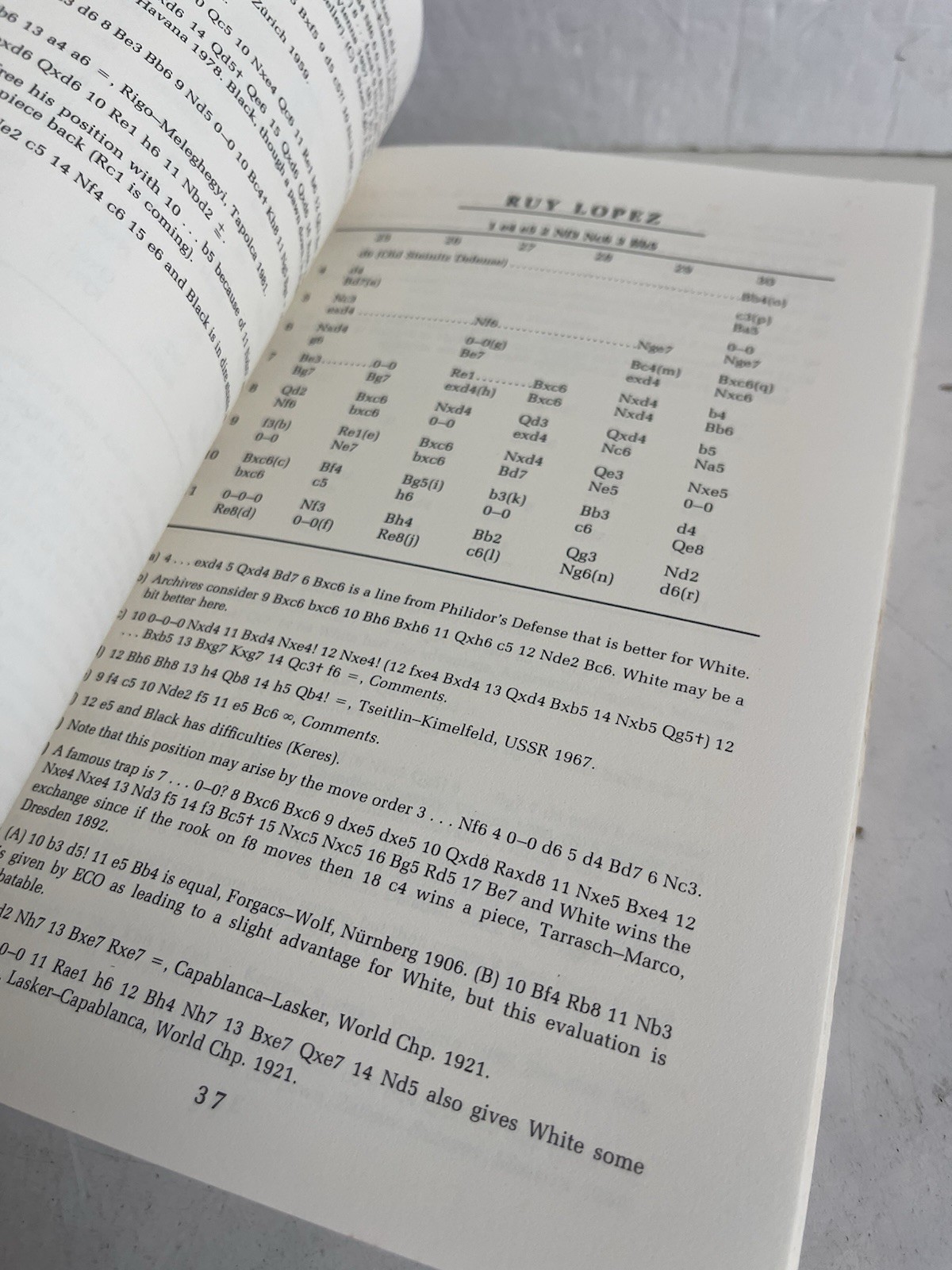 Modern Chess Openings by Nick Defirmian 1990 Trade Paperback 13th Edition