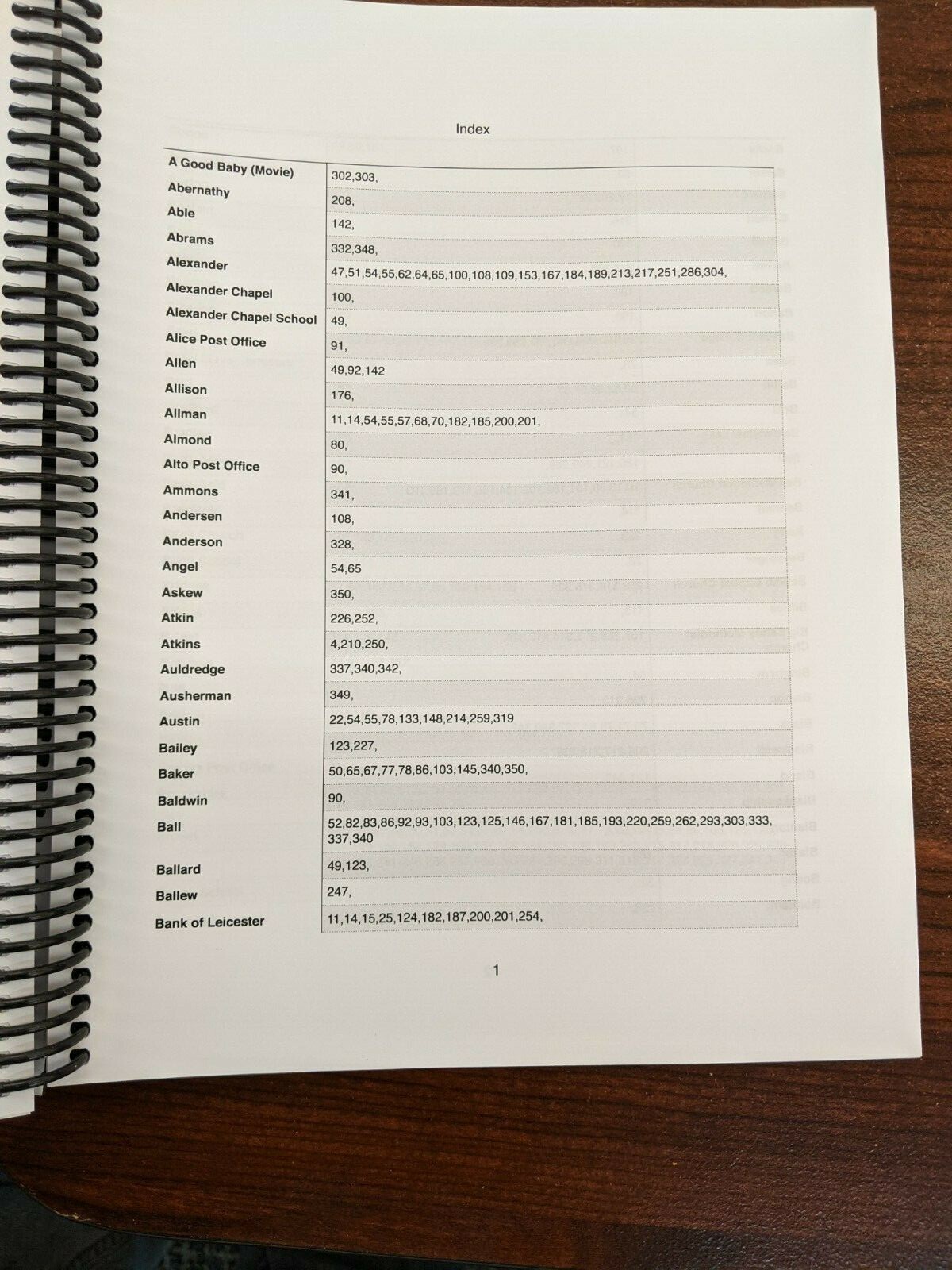 LEICESTER, BUNCOMBE Co, NC History Book, 2016 by Greg Brookshire, 391 pages
